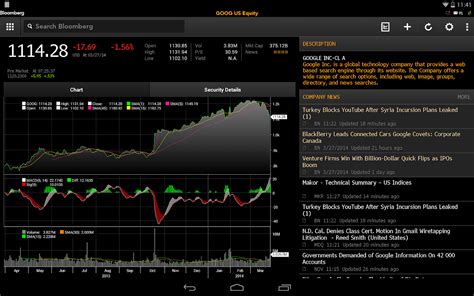Click on the Open button. . Bloomberg software download